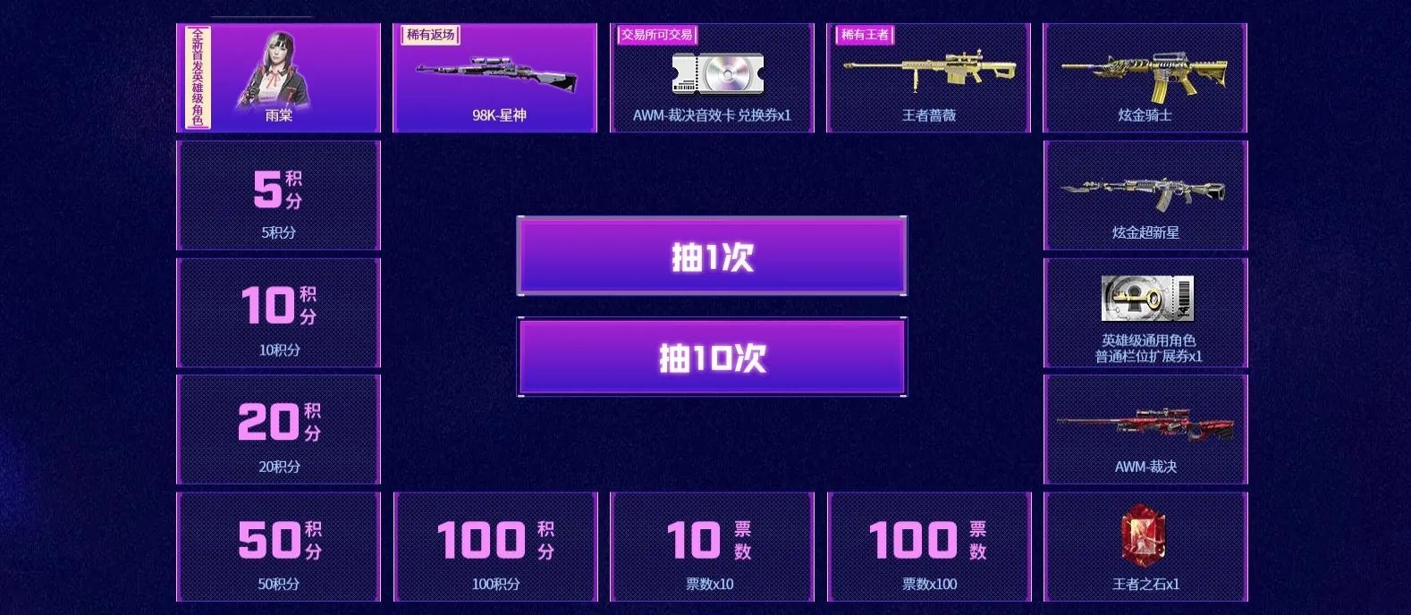 cf角色属性扩展券怎么获得（「奖池分析」全新角色雨棠携手98K-星神共赴穿越火线直播节）(图2)