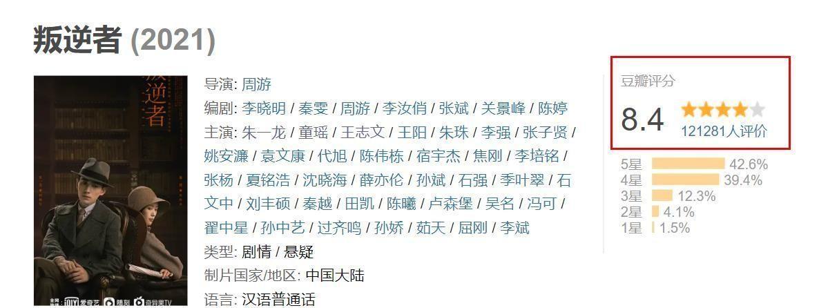 王志文的电视剧（王志文评分最高的6部剧集：《叛逆者》排第5，第一豆瓣高达9.3分）(图7)