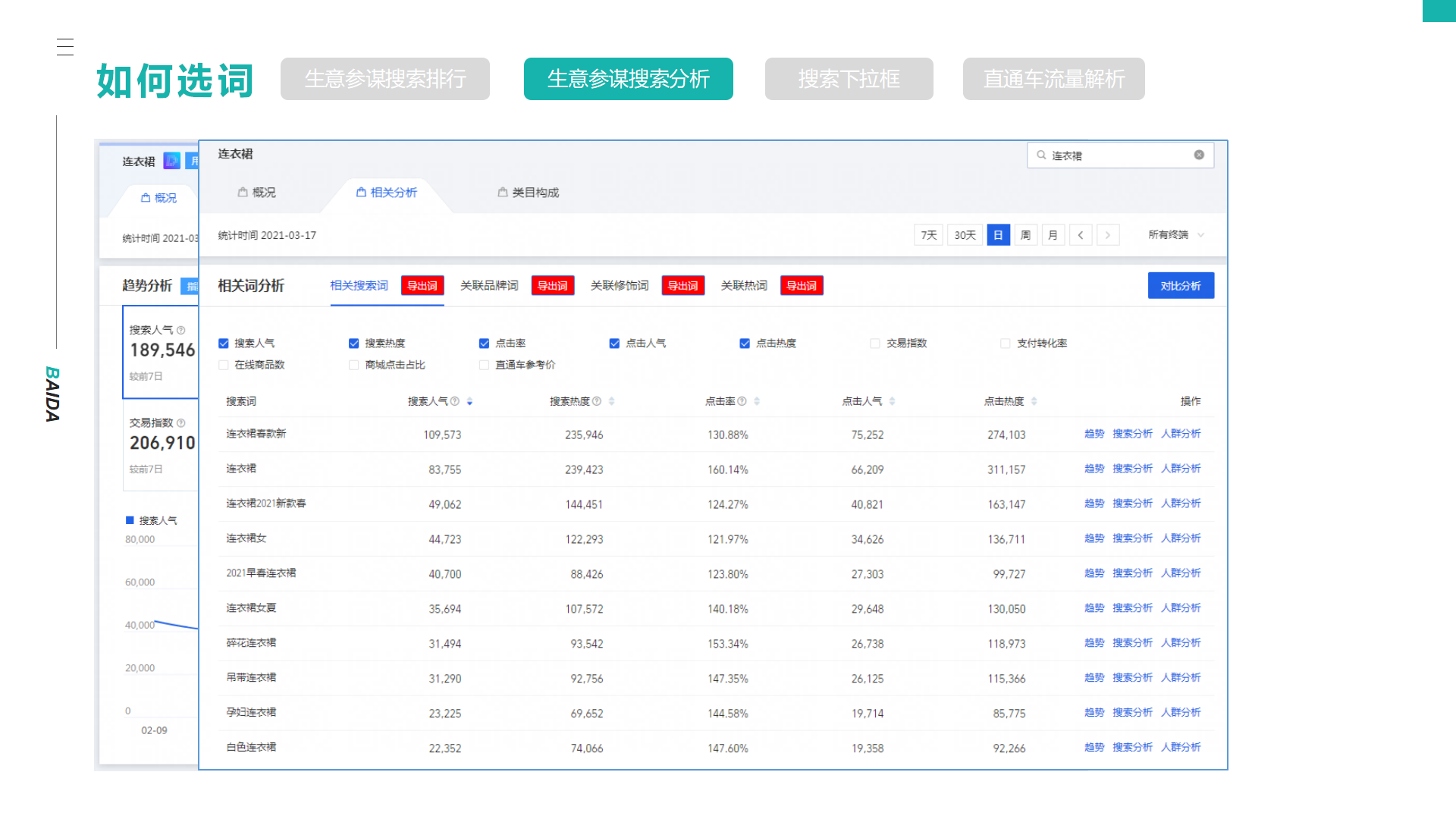 淘宝搜什么会有你懂的（天猫淘宝搜索流量又多又准的关键词，你会选了吗）(图5)
