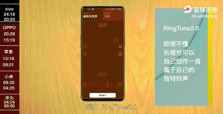oppo绕过锁屏密码进入手机（长见识了！OPPO手机的这些隐藏功能，你用过几个）(图6)