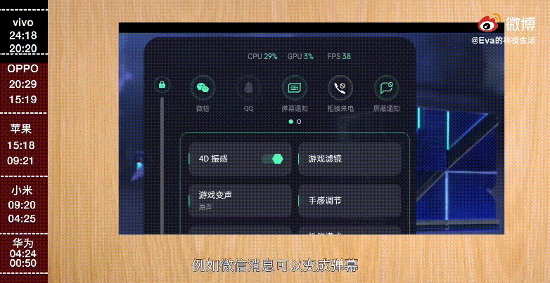 oppo绕过锁屏密码进入手机（长见识了！OPPO手机的这些隐藏功能，你用过几个）(图5)