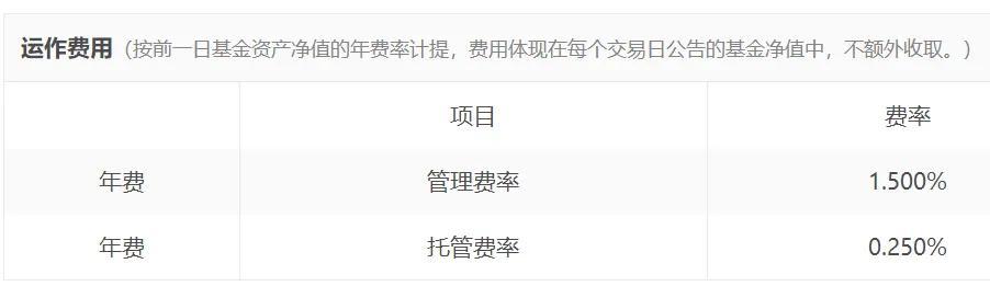 基金申购赎回费率（买基金的手续费是多少）(图4)