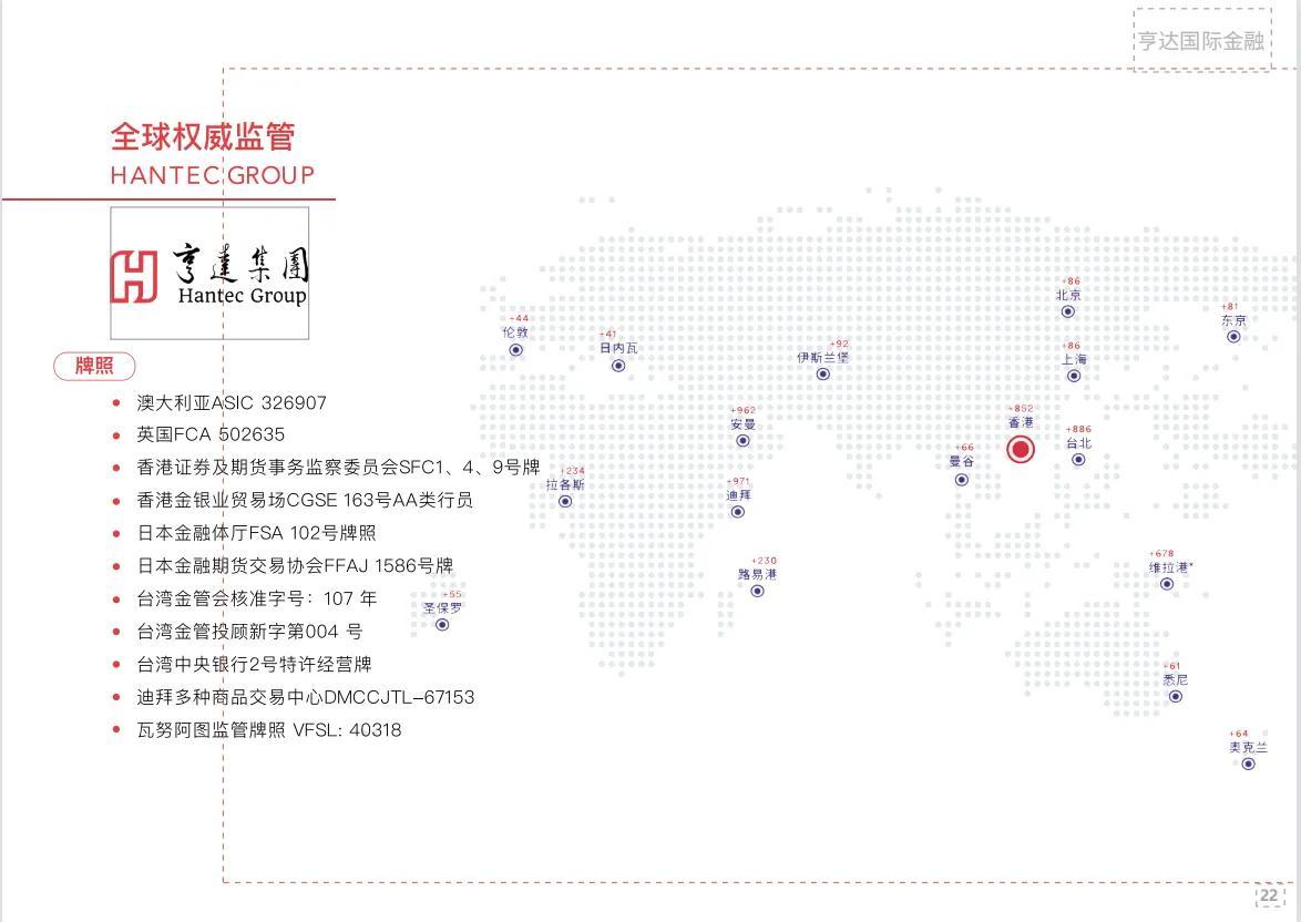外汇平台最低入金的平台（介绍一个对标mt4软件期货公司手续费最低的平台）(图3)