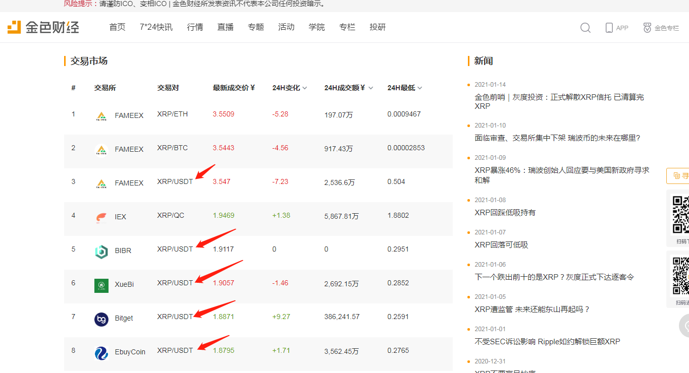 下架的币可以提到哪里去（交易所下架了自己所持有的币种怎么办）(图2)