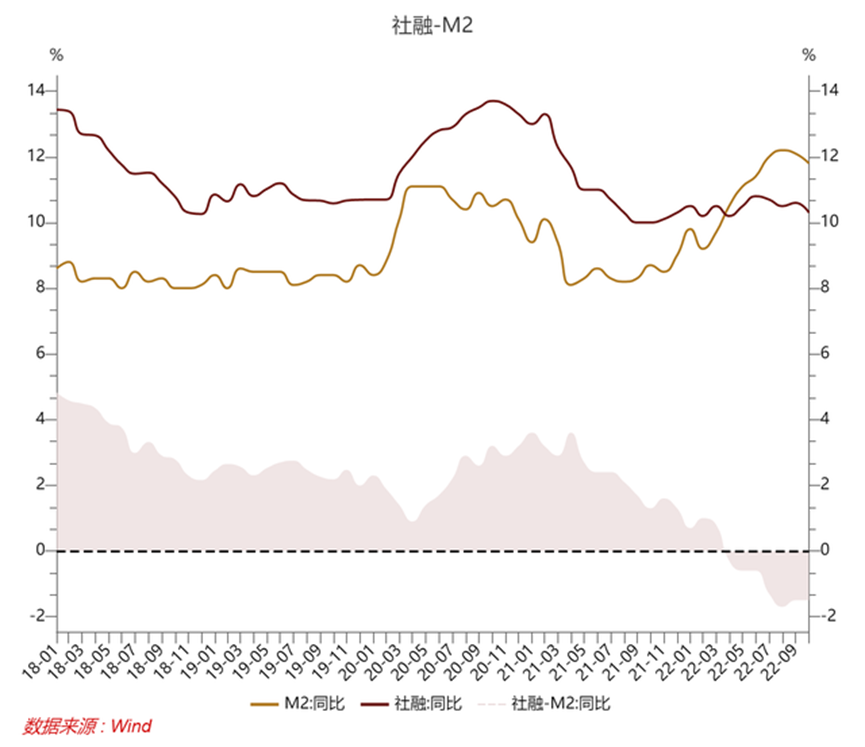 影响债券的主要因素有哪些（债市到底怎么了，何以大跌）(图1)