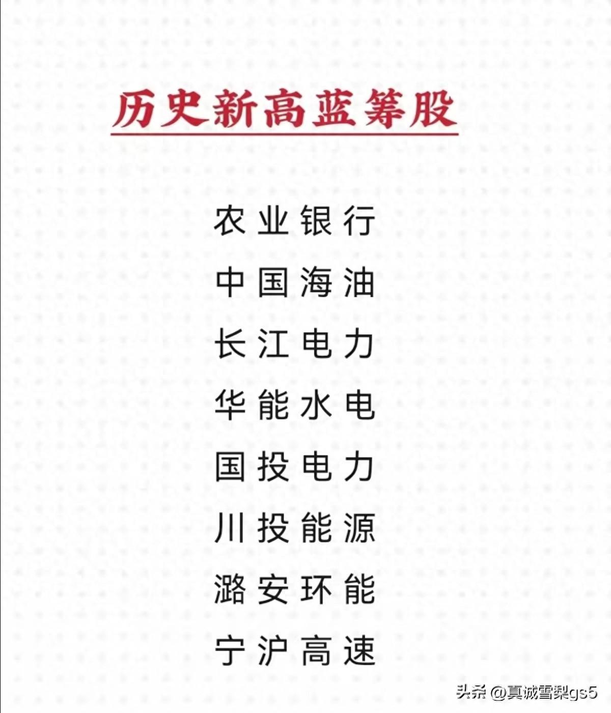 蓝筹股有哪些股票（创历史新高的8只蓝筹龙头股！）(图1)