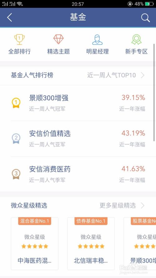 基金买入和卖出规则及技巧（怎么玩基金 买入卖出规则 从基金小白到精英的进阶课）(图4)