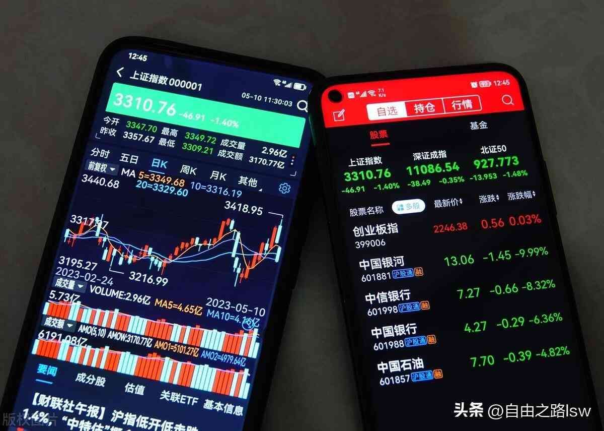 股票基金怎么玩才能赚钱快（关于股票和基金，怎么做才能提高盈利的概率）(图1)