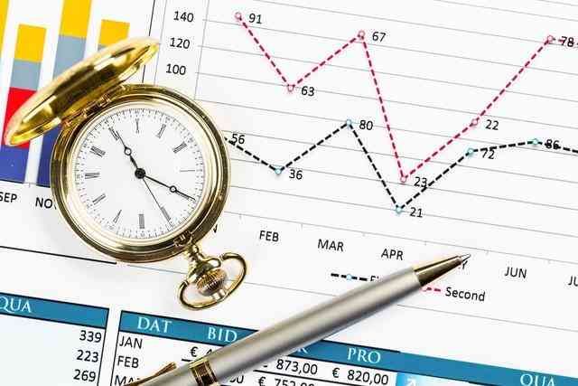 如何选择适合自己的基金（基金投资攻略：如何挑选适合自己的基金）(图1)